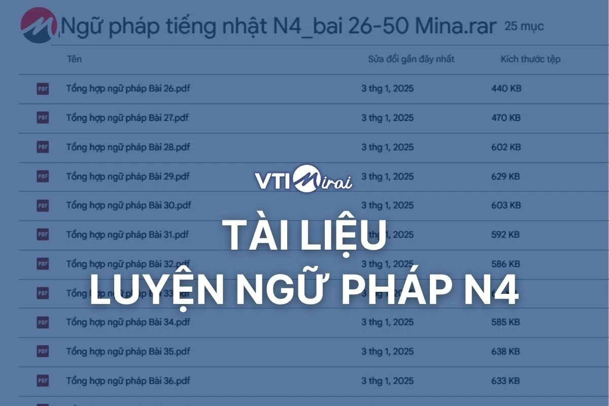 Tài liệu luyện ngữ pháp N4 kèm đáp án chi tiết