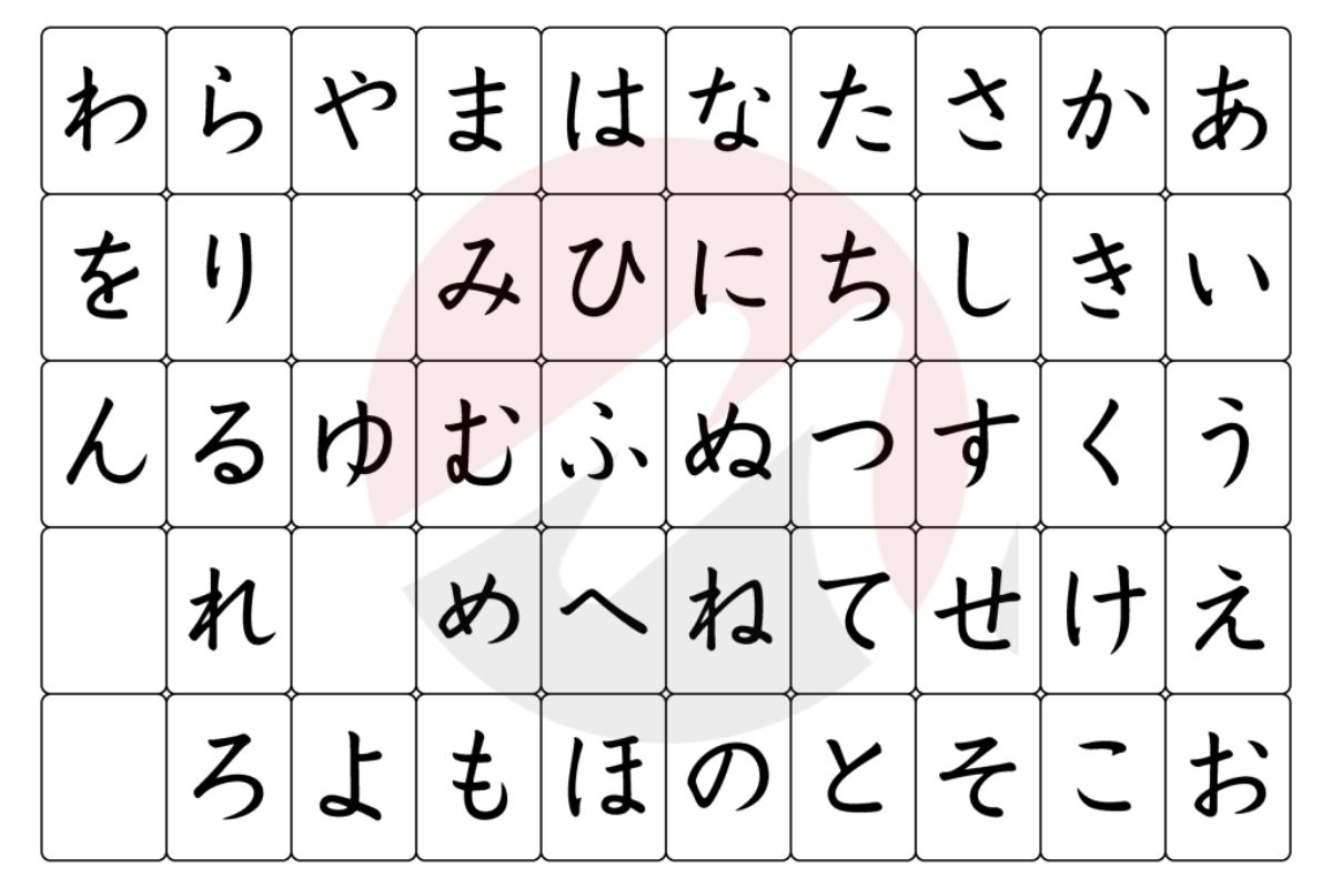 Lộ trình học tiếng Nhật miễn phí cho người mới bắt đầu
