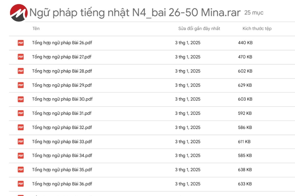 Tổng quan về ngữ pháp N4