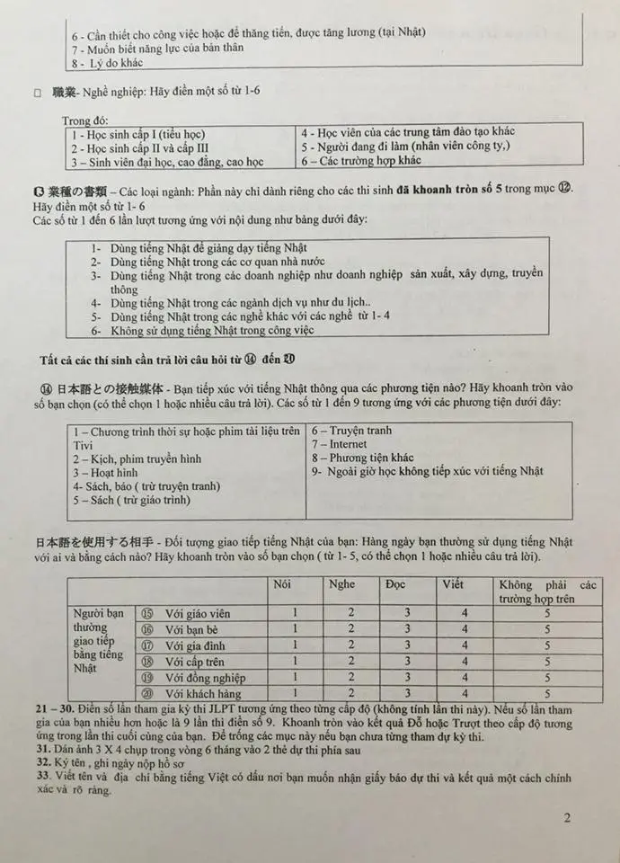  Cách viết hồ sơ thi JLPT 12/2024 từ phần 14